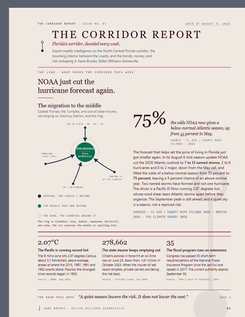 The Corridor Report, latest issue cover